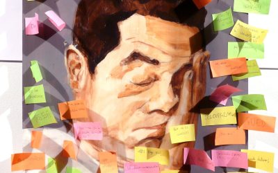 Cuadros interactivos