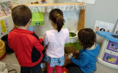 Actividades Internivel