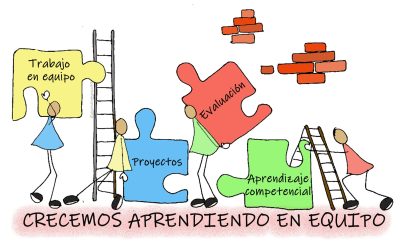 Crecemos aprendiendo en equipo