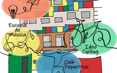 Escuelas deportiva, cultural y artística