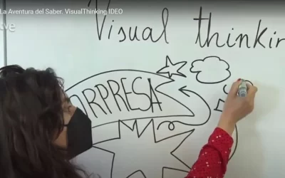 rtve – Visual Thinking