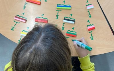 El aprendizaje manipulativo, una herramienta poderosa para explorar y comprender las matemáticas