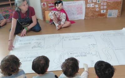 ¡¡Descubriendo nuestros superpoderes!!