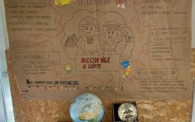 ¡Nos vamos de viaje!