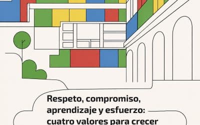 El viaje: Aprendo en cada idea, Respeto en cada paso, Compromiso en cada reto, el Esfuerzo me hará crecer